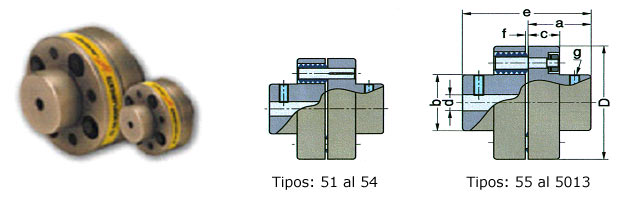 Acoplamientos Elásticos Sincrón - Serie 50