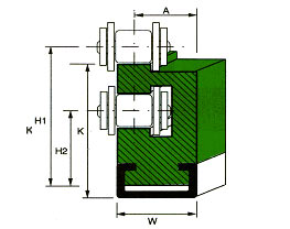 Guias para Cadenas de Rodillos - Serie 2PCG