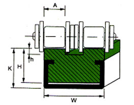 Guias para Cadenas de Rodillos - Serie TCGD