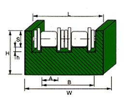 Guias para Cadenas de Rodillos - Serie UCD