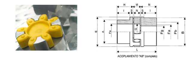 Acoplamientos Elásticos SIT - Tipo Trasco